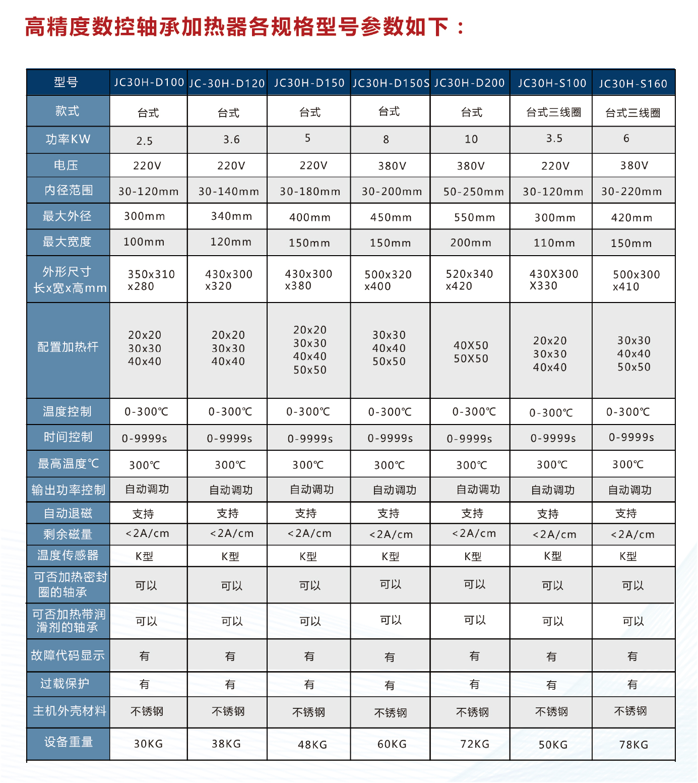 dingzhi1.jpg